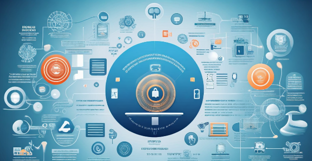 Can you explain how blockchain technology works and its potential applications