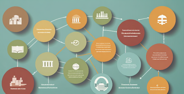 What are the legal implications of failing to meet climate targets set by international agreements