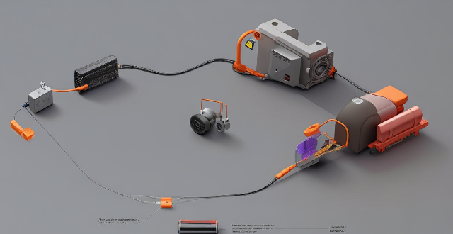 How does an electromagnetic motor work