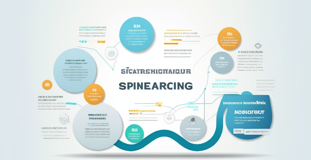 How does sports sponsorship influence the marketing strategies of competing brands in the same industry