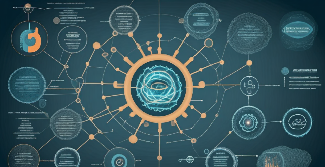 What are the challenges in tracing the origin of viruses