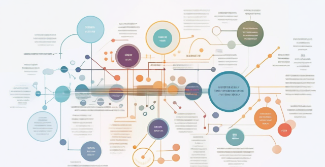 What role does machine learning play in the development of sports monitoring technologies