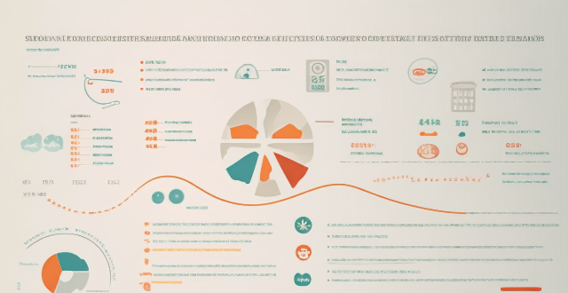 What strategies have been successful in controlling the spread of COVID-19 in other countries