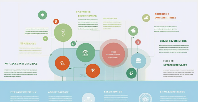 How does renewable energy contribute to reducing carbon emissions