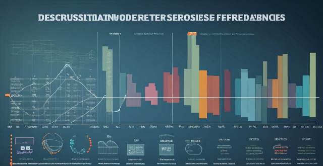 Can private sector investments play a significant role in climate financing