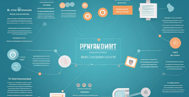 How has the COVID-19 pandemic affected ESG priorities for businesses