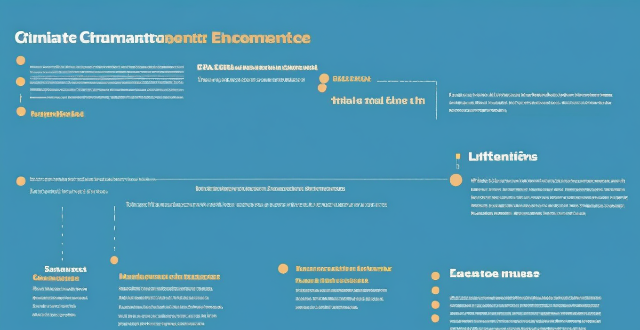 What are some of the key challenges faced by negotiators during climate change talks