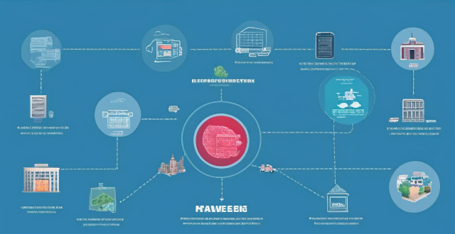 How can circular economy policies help achieve the United Nations Sustainable Development Goals