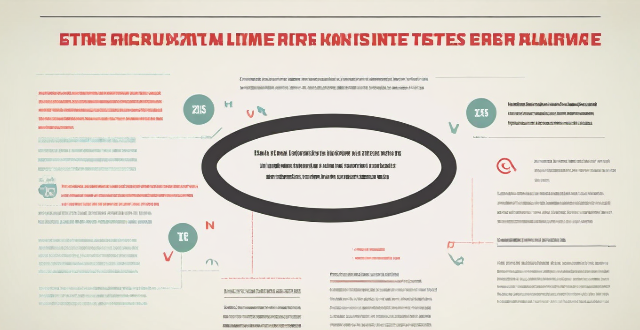 What role do summaries play in improving comprehension of lengthy articles