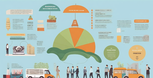 What is tax planning and why is it important