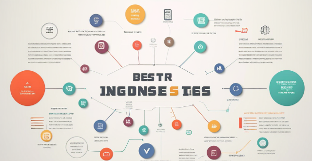 What are the best tools for creating infographics