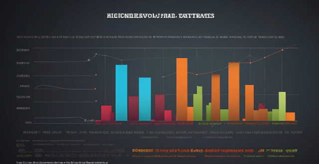 What factors influence the performance of tech stocks