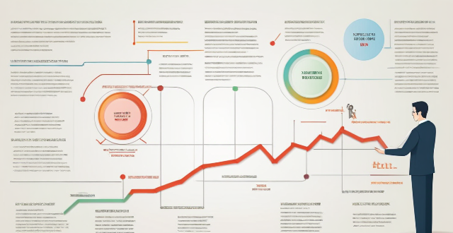 How do I conduct research for an academic paper