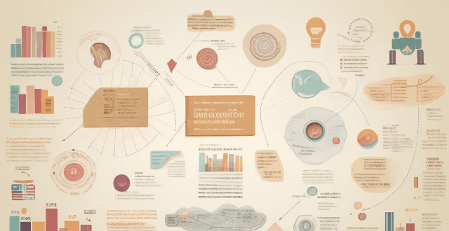 What impact does multicultural education have on student achievement