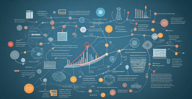 How can data analytics help identify areas where students may need additional support ?