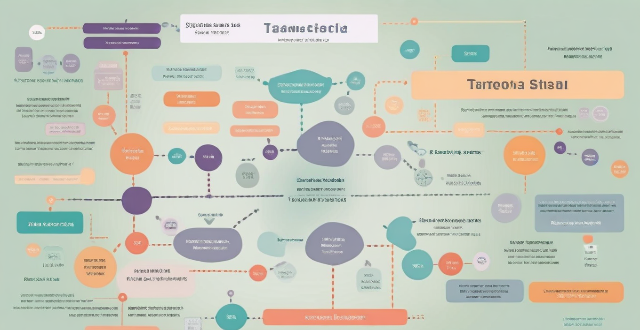 How can data analytics be used to inform school policy decisions and resource allocation