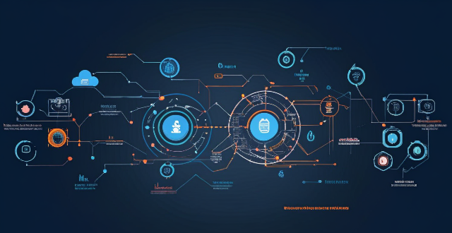 What is the role of bandwidth management in network optimization