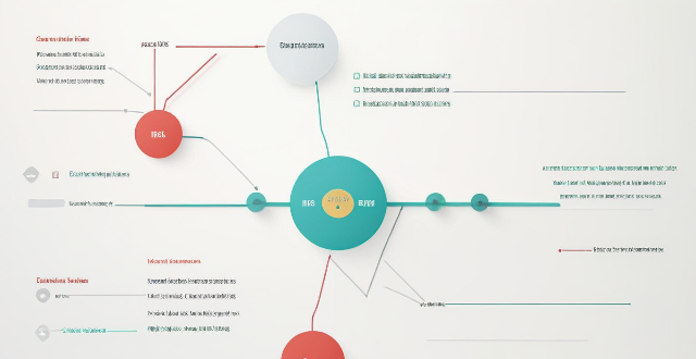 What role does caching play in network optimization