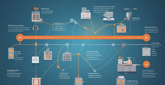 What factors should I consider when choosing a wireless access point for my office