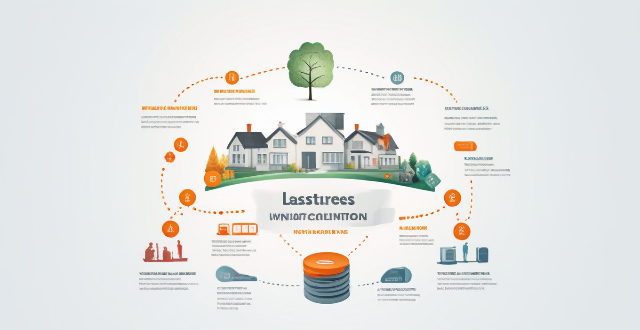 What are the latest wireless communication standards