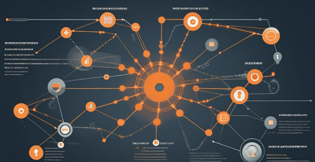 What industries will benefit the most from network slicing capabilities