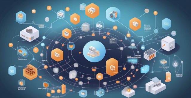 What is network latency and how does it impact user experience ?