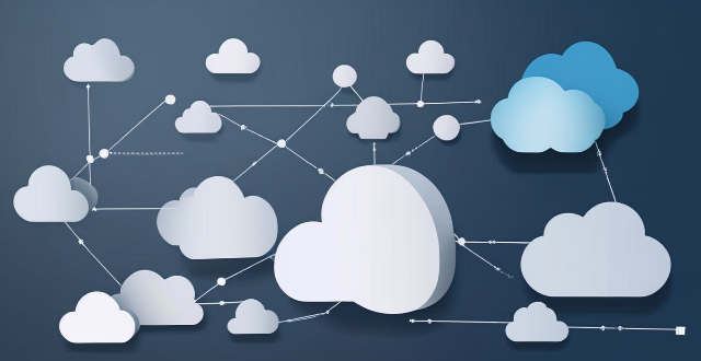 How much does it cost to use mobile cloud services